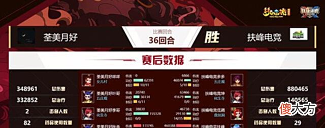 【游戏迷】梦幻西游:齐云楼集合区内硬件冲刺冠军成功,扶峰斩获群雄首冠!