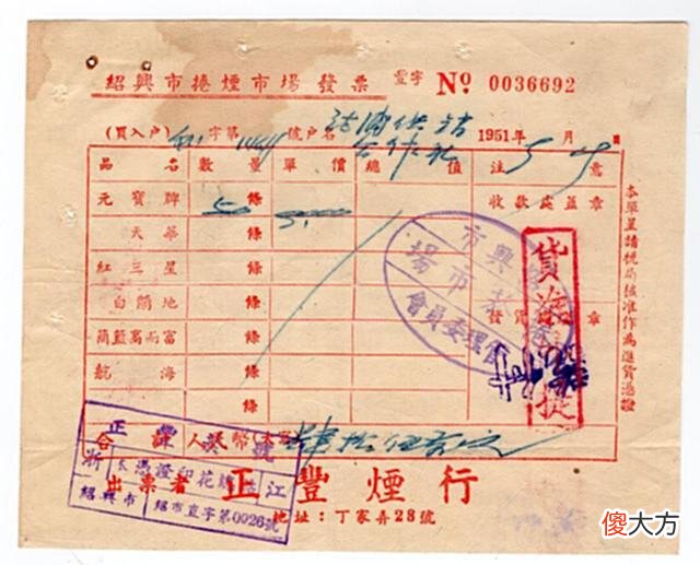 【历史故事】老照片：绍兴1951年的照片，希望能找回时光带走的记忆！