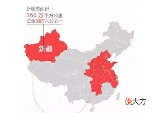 【爱历史】美丽的新疆有多大，和收复新疆的故事