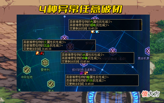 【游戏世界】DNF：110自定义战神来了！一人凑齐4种异常，欧皇专属毕业装
