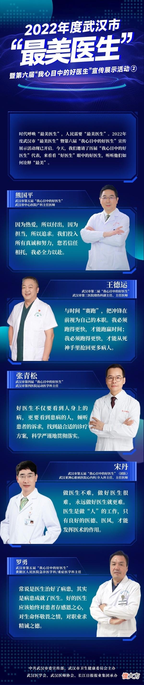 【就爱时尚】“好医生”眼中的好医生是什么样子？快来听他们如何诠释“最美”