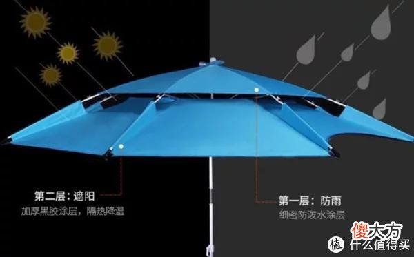 【时尚一点】礼物送什么才不尴尬？十款100~1000元的男士不踩雷礼物推荐