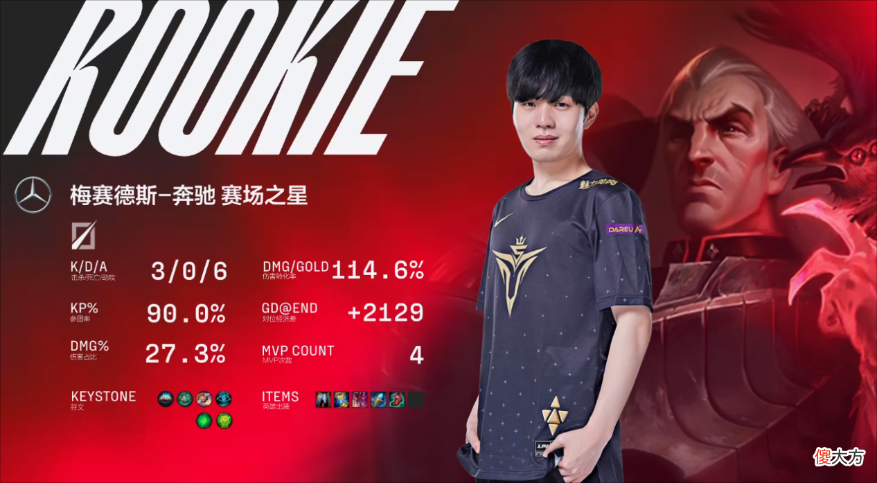 【游戏世界】LPL最惨代练诞生？Xun16分钟超神，一波打没，Rookie：我专打代练