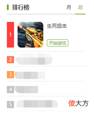 【游戏世界】周杰伦最近有多火?竟让游戏商死磕2年,为求周董做代言?