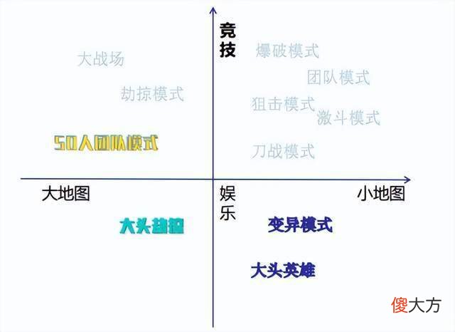 【游戏世界】周杰伦最近有多火?竟让游戏商死磕2年,为求周董做代言?