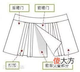 【就爱时尚】2万多的Dior高定秋季成衣，撞款汉服马面裙，你觉得像吗？