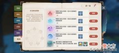 【游戏世界】冒险之证多出两栏选项，“祝圣精华”和摩拉等奖励完成