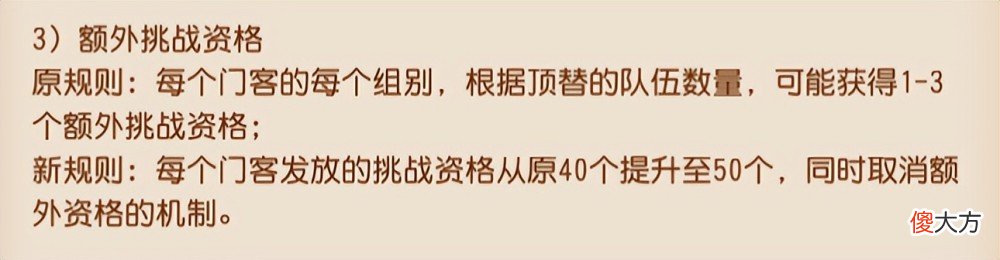 【游戏世界】泡泡乐园资格挑战全服更新，难度堪比六星地煞？