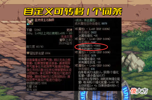 【游戏迷】DNF：3件顶级自定义上衣解析，35属强＋30％异常，这才是毕业答案