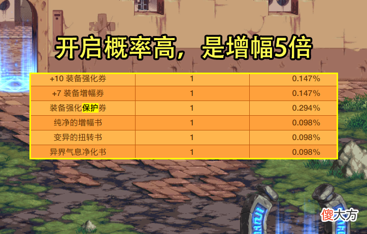 【游戏世界】DNF：宝哥被保护券价格吓到了！1张20W都不到，3大原因造就现状