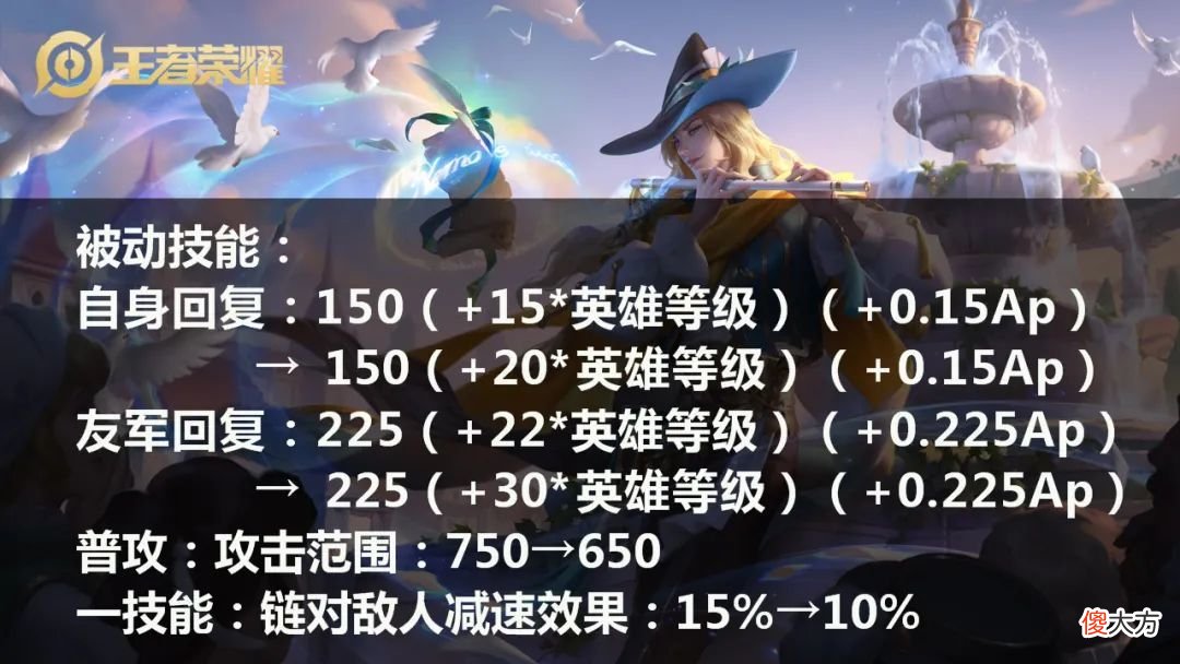 【游戏迷】求求你们别再拿暗信！彻底削废，沦为版本陷阱，胜率断崖式暴跌！