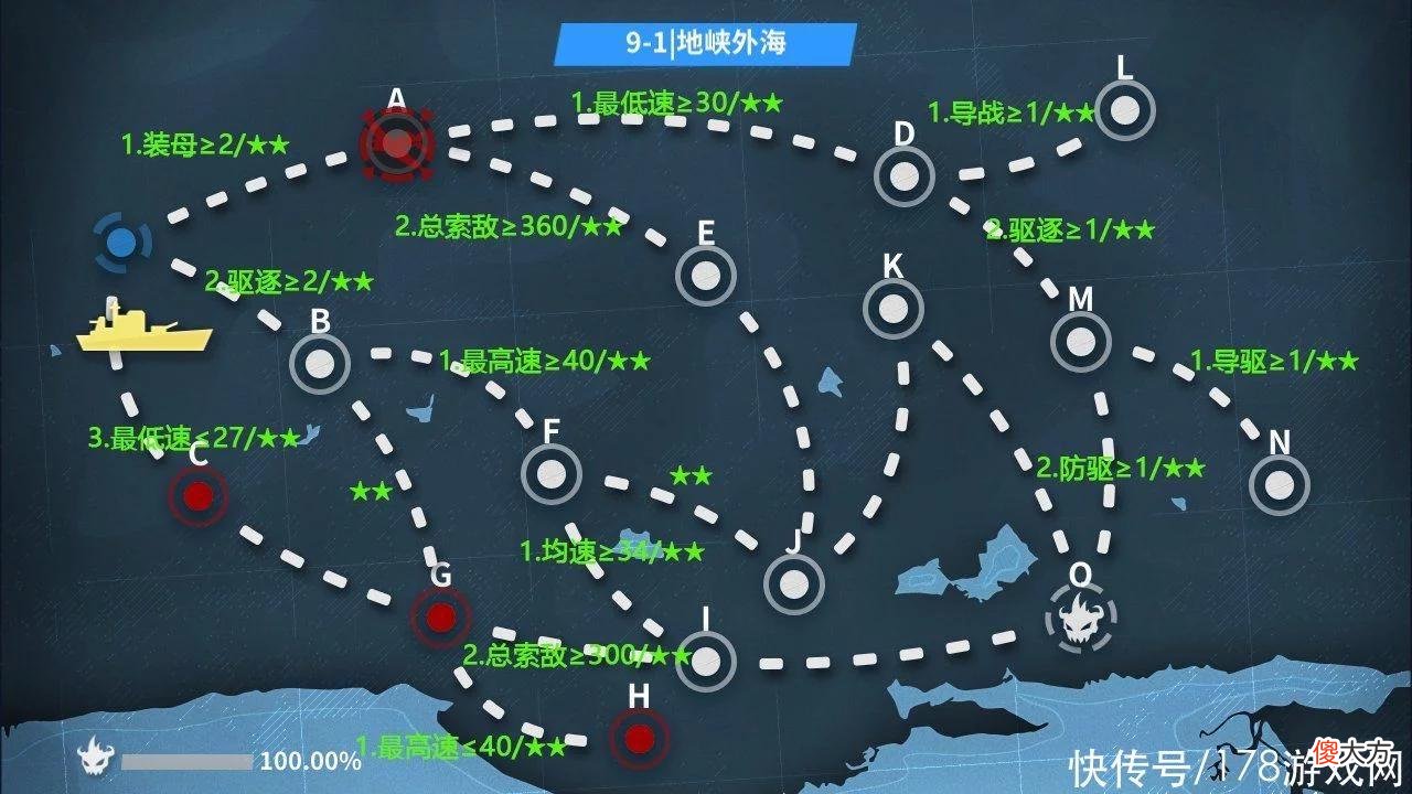 【游戏世界】战舰少女R：9-1地图带路及攻略