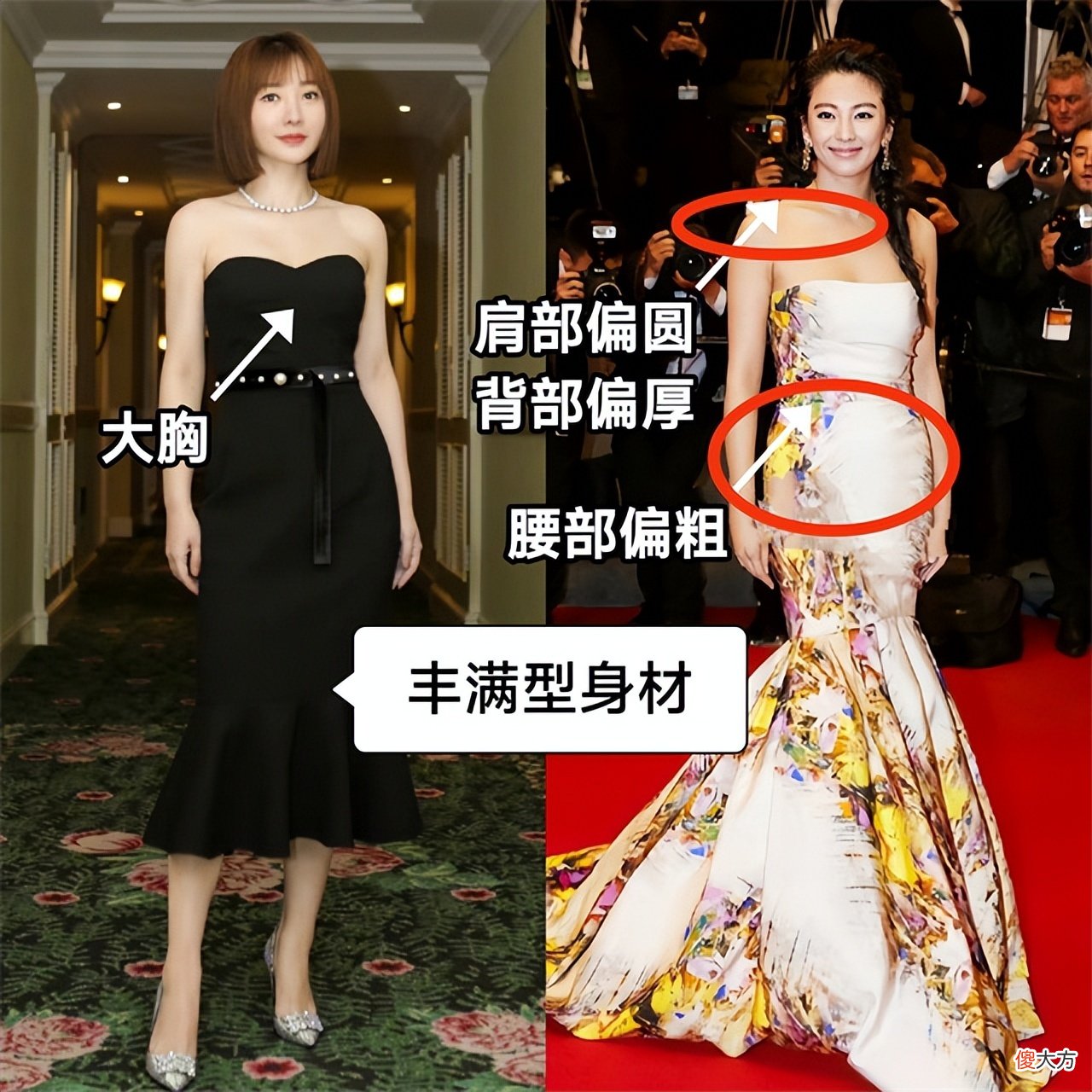 【时尚一点】提问：夏天“丰满型”身材怎么穿？记住“4要4不要”，惊艳又高级