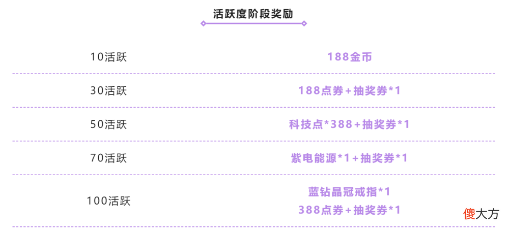 【游戏迷】星之女皇·镜系列周边预售正式开启！