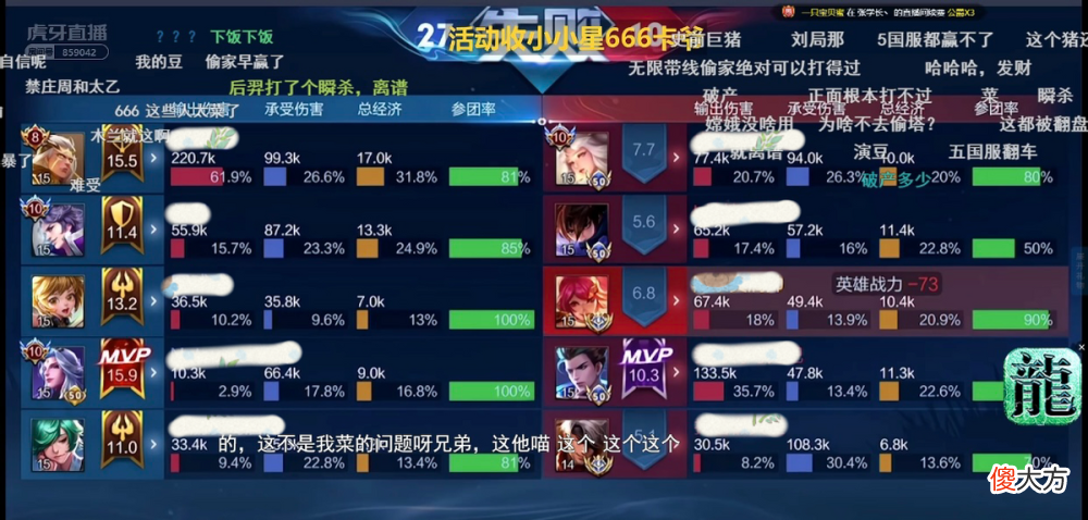【游戏世界】王者荣耀：“养猪流”是什么？国服玩家碰到都要输？
