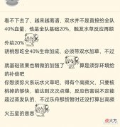 【游戏世界】原神实验室:双水加成能让钟离移除胡行钟?想的太美了!