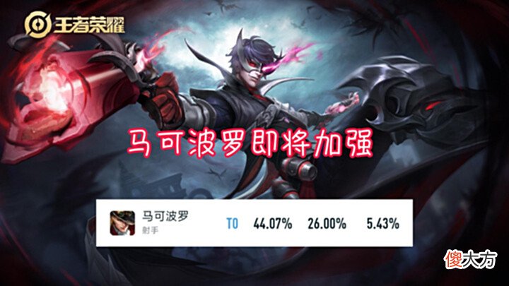 【游戏世界】马可波罗即将加强,新皮肤计划突变,多款皮肤优化“脱轨”