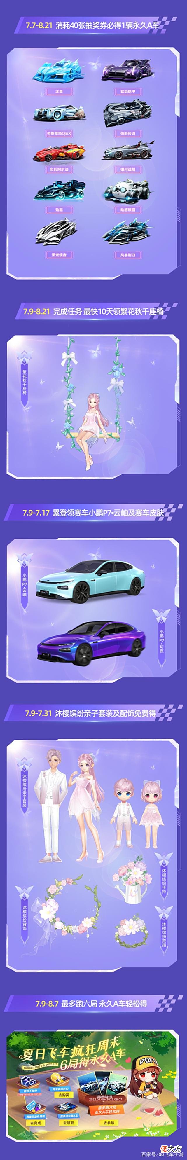 【游戏世界】公测4周年开启！一张图带你拿捏福利~