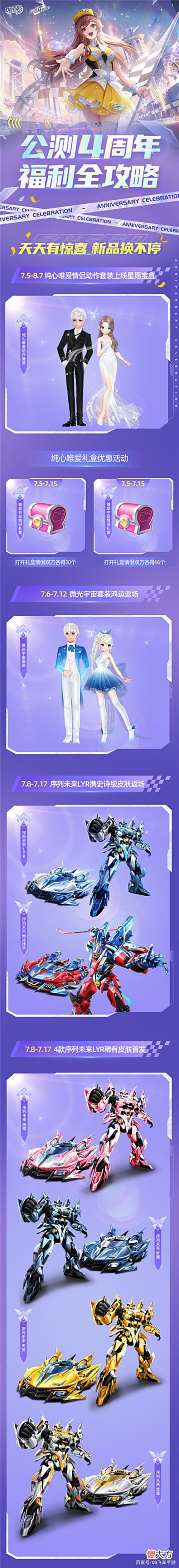 【游戏世界】公测4周年开启！一张图带你拿捏福利~