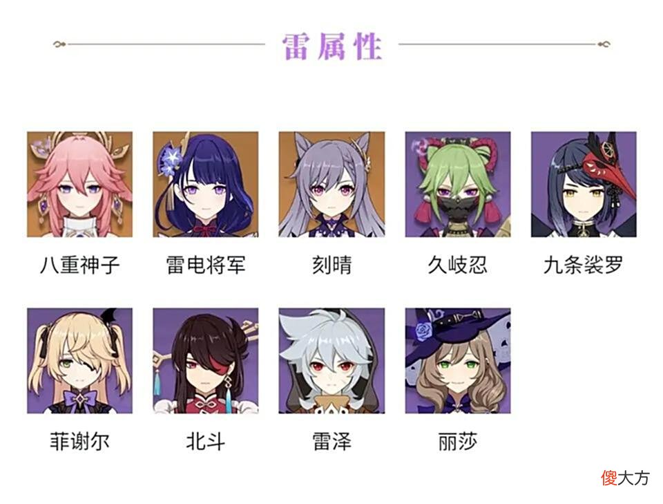 【游戏世界】原神：关于愚人众、赛诺等相关消息，未来哪些雷元素角色能喝汤？