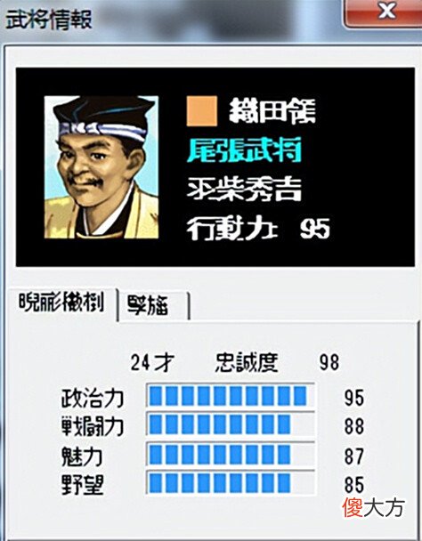 【游戏世界】日本战国武将你认识多少?日本武将开创之作:信长之野望3战国群雄传