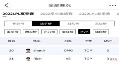 【游戏迷】英雄联盟电竞经理上线倒计时，各大战队在册，线上线下疯狂联动！