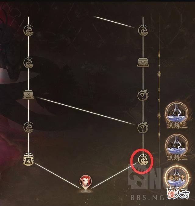 【游戏迷】灵匣子酒吞无需标记2w名玩家]通关一次耗时30分钟