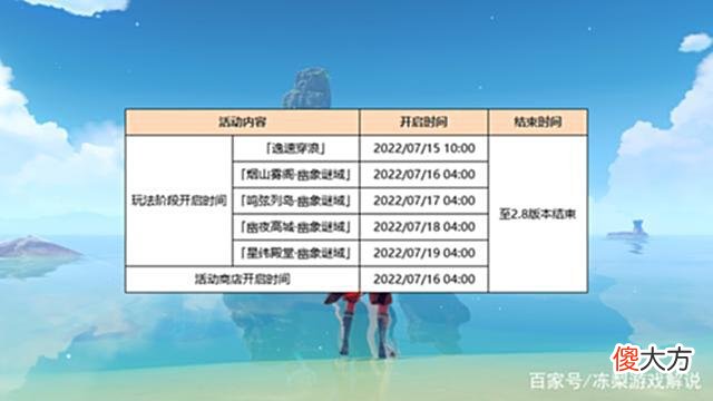 【游戏世界】派蒙：海岛剧情含极浓的中二元素，做好准备