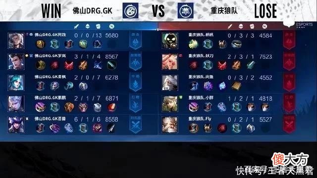 【游戏迷】KPL夏季赛:狼队小胖复出被GK零封，真吃不上饭了，黎洛BP被质疑