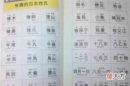 【历史故事】日本最尴尬的姓氏，不论怎么取名，让人听后都想发笑