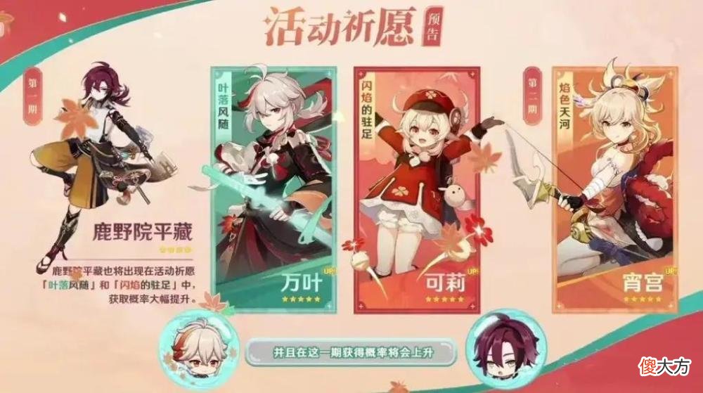 【游戏世界】原神：到2.8版本为止，五星角色抽卡优先级出炉，T0级总共有4个！