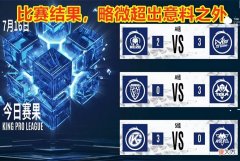 【游戏世界】小胖回归首秀战，惨遭GK零封！Fly被指经济太低，为啥要出宝石？