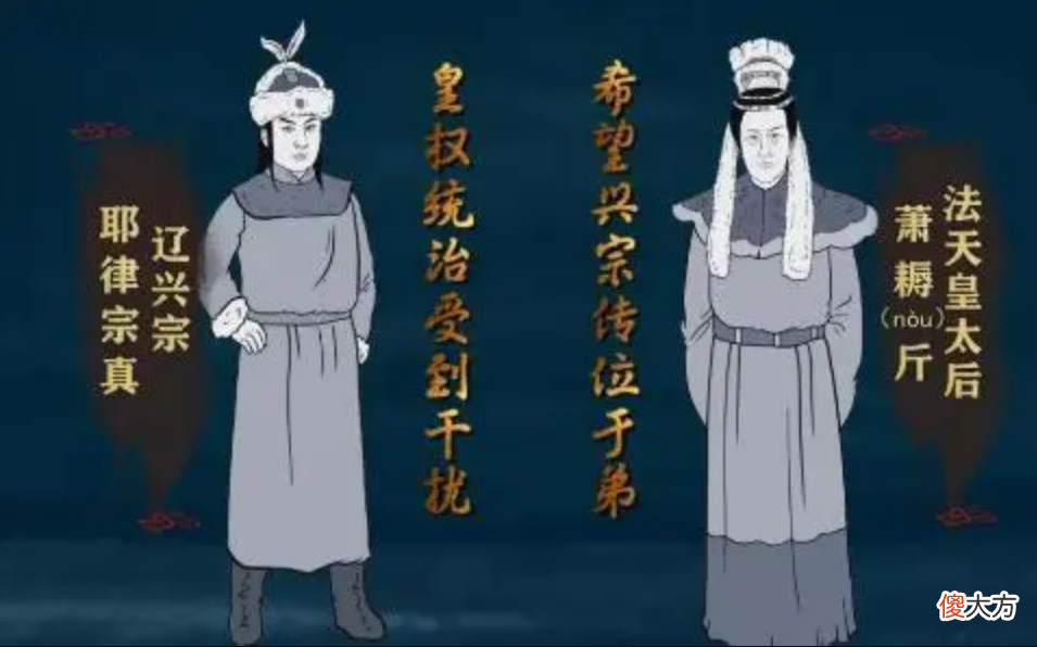 【爱历史】“契丹”让北宋头痛不已，是现在的哪个民族？达斡尔族站了出来