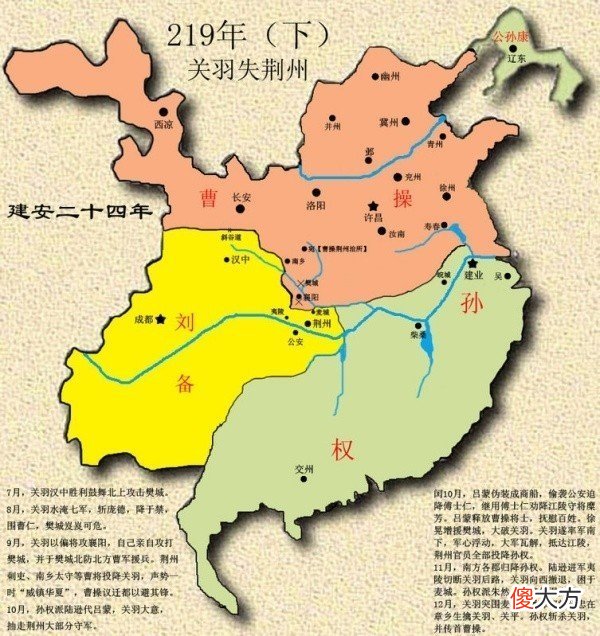【爱历史】浅谈三国时期关羽北伐失败的原因