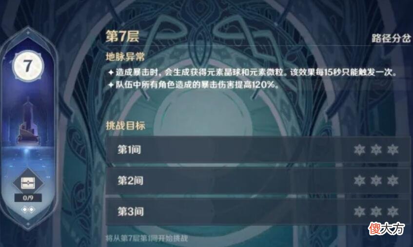 【游戏迷】原神：老玩家打不满深渊有三种可能，多数是第二种，难度不是问题