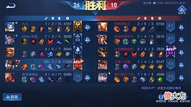 【游戏迷】王者荣耀:不知道大家想过没有,为什么现在排位赛不是大输就大赢