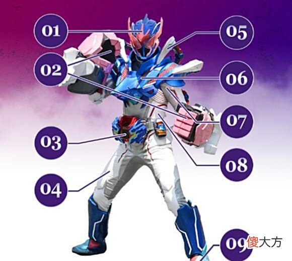 【游戏世界】假面骑士Destream的三大武装简介,用敏捷换来了拳力的提升