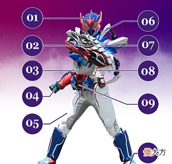 【游戏世界】假面骑士Destream的三大武装简介,用敏捷换来了拳力的提升