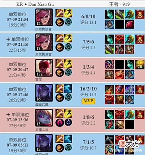 【游戏迷】EDG挑战V5！卡萨换下XLB，Rookie与Scout上演巅峰对决