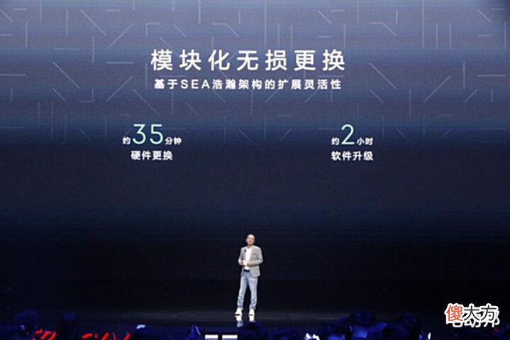 【游戏世界】极氪格局打开了!一分钱不花白给8155