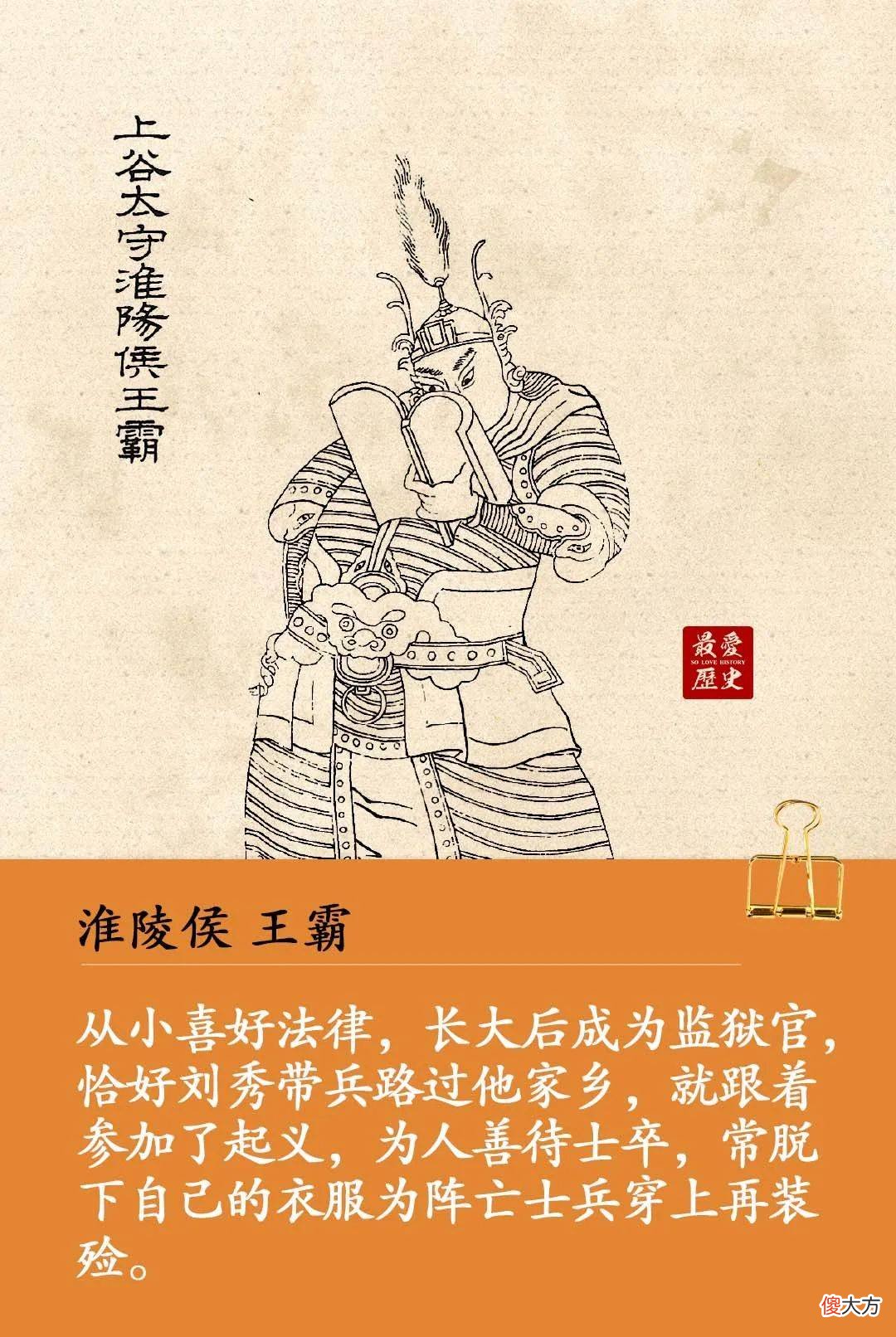 【历史故事】历史上著名的“云台二十八将”