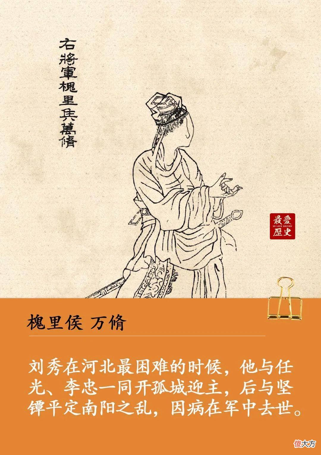 【历史故事】历史上著名的“云台二十八将”
