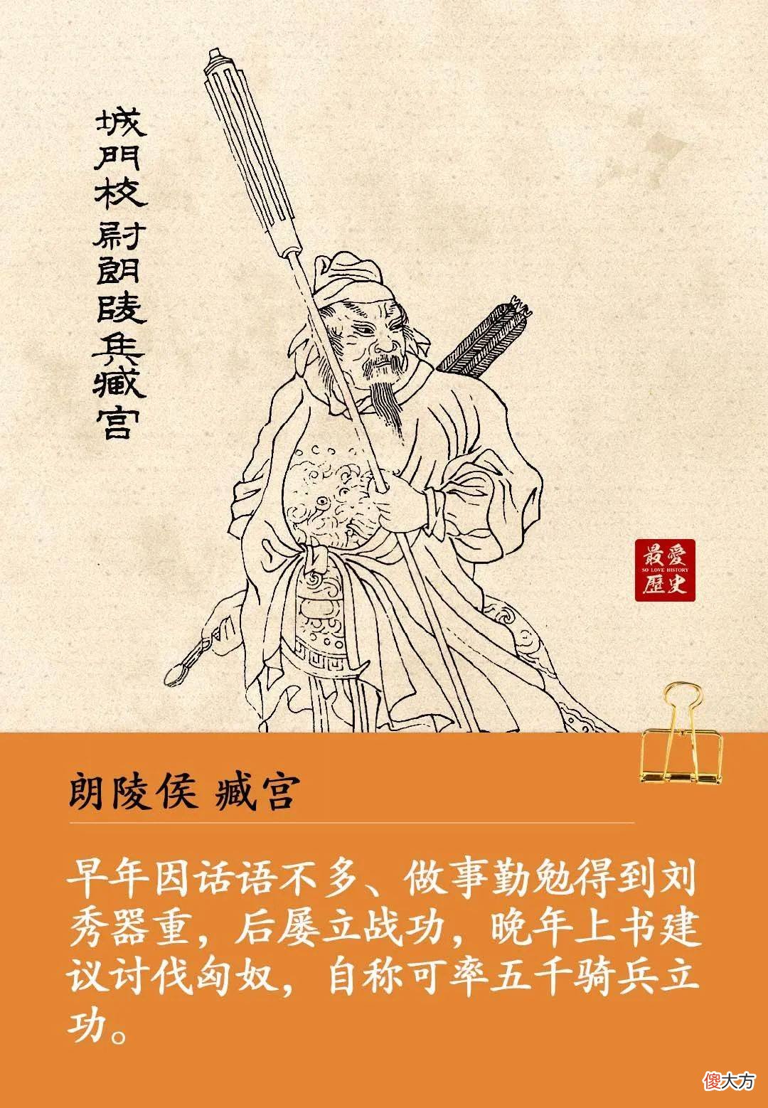 【历史故事】历史上著名的“云台二十八将”