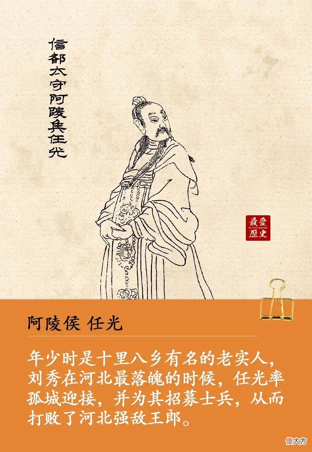 【历史故事】历史上著名的“云台二十八将”