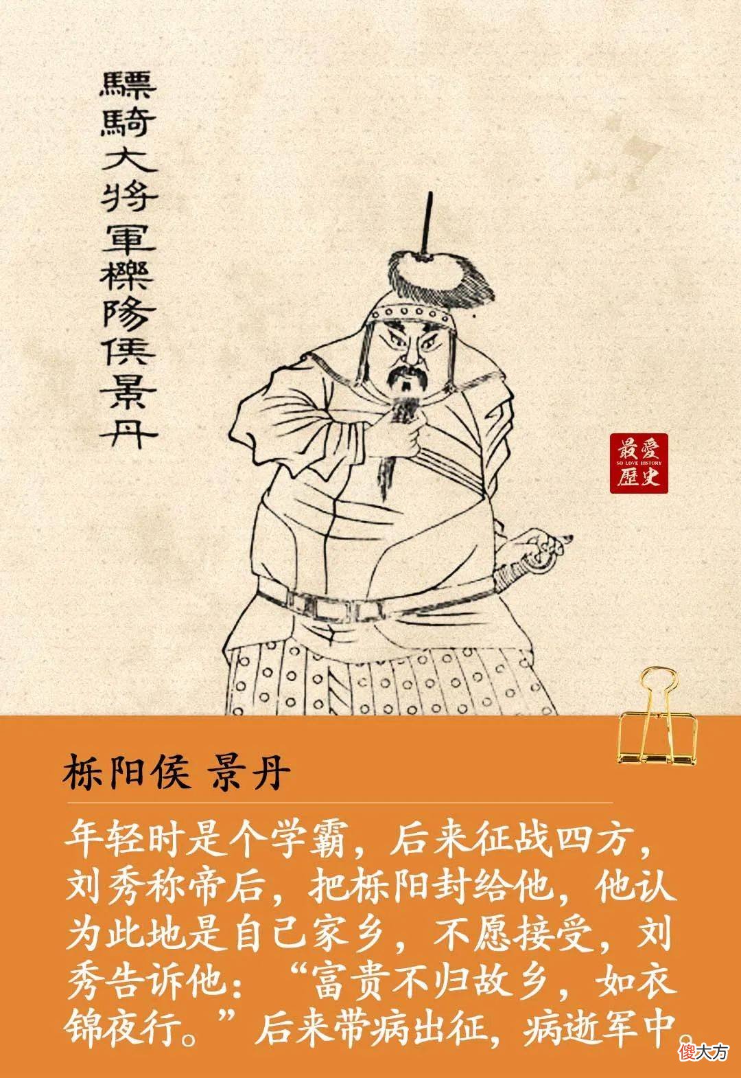 【历史故事】历史上著名的“云台二十八将”