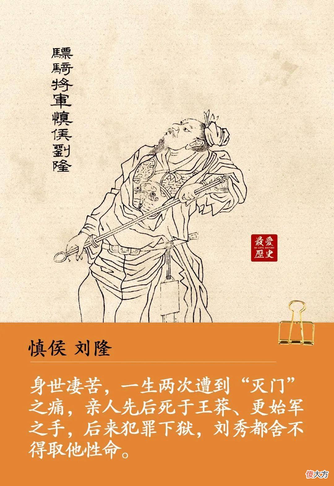 【历史故事】历史上著名的“云台二十八将”