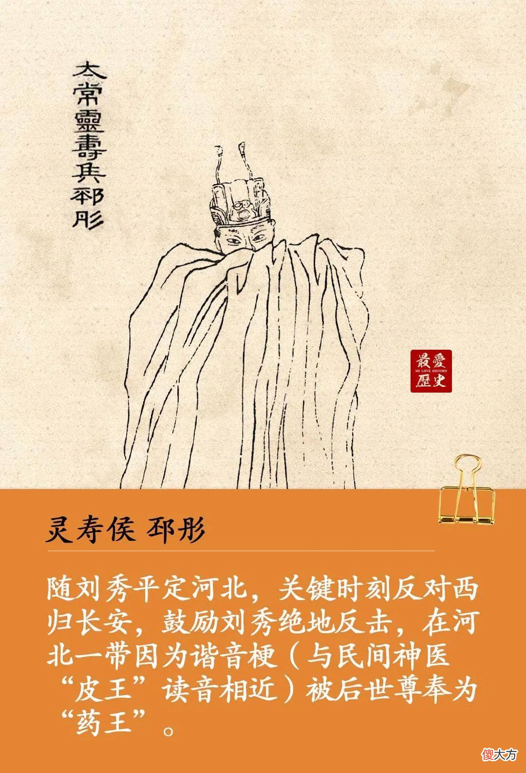 【历史故事】历史上著名的“云台二十八将”