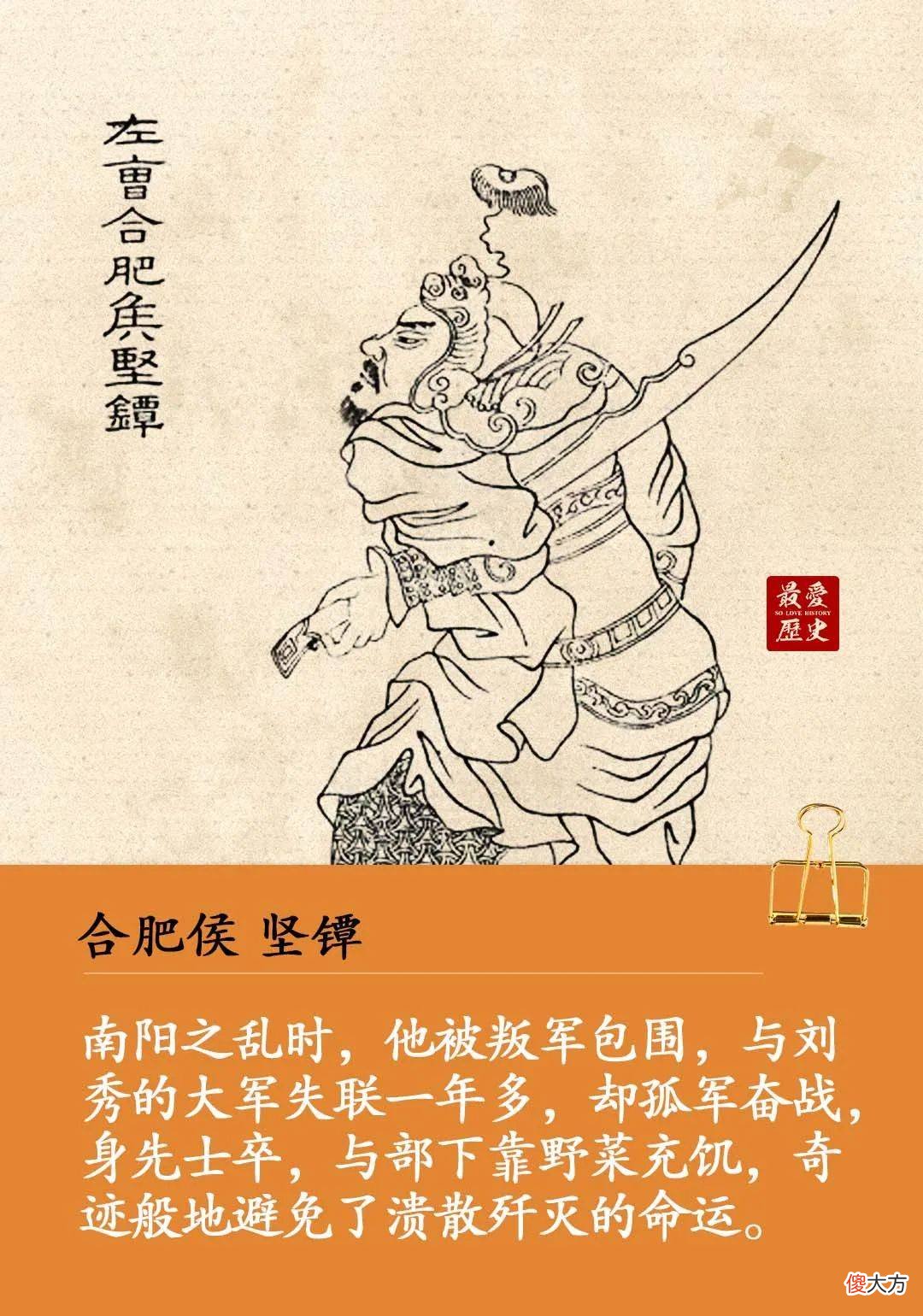 【历史故事】历史上著名的“云台二十八将”