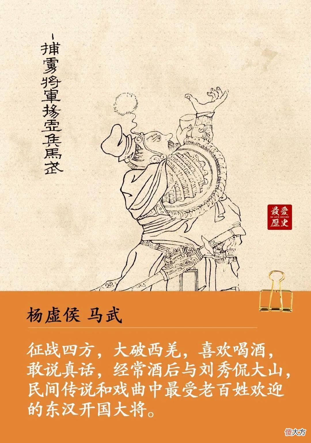 【历史故事】历史上著名的“云台二十八将”