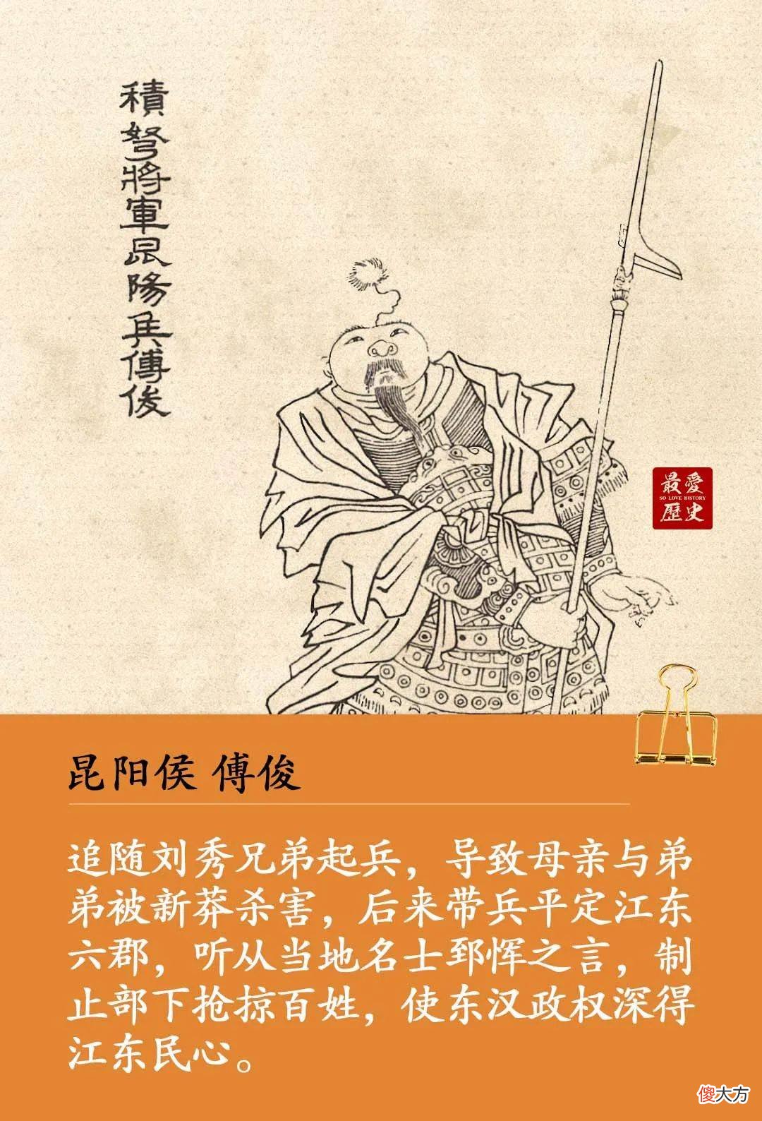 【历史故事】历史上著名的“云台二十八将”